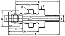 temperature sensors manufacturers, temperature sensor monitor manufacturers, corrugated hoses manufacturers India, strip wound hoses product, gooseneck manufacturers India, cam lock couplings manufacturer, pipe & tube fittings manufacturer, temperature sensor company india, tube fittings from india, manufacturers of pipe fittings from india, hose fittings from india, cam lock couplings manufacturers, exporters of cam lock coupling, manufacturers of hose pipes from india, manufacturers of pipes in india, exporters of flexitubes from india, flexible tubes from india, flexible tubes manufacturers in india