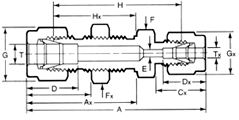 temperature sensors manufacturers, temperature sensor monitor manufacturers, corrugated hoses manufacturers India, strip wound hoses product, gooseneck manufacturers India, cam lock couplings manufacturer, pipe & tube fittings manufacturer, temperature sensor company india